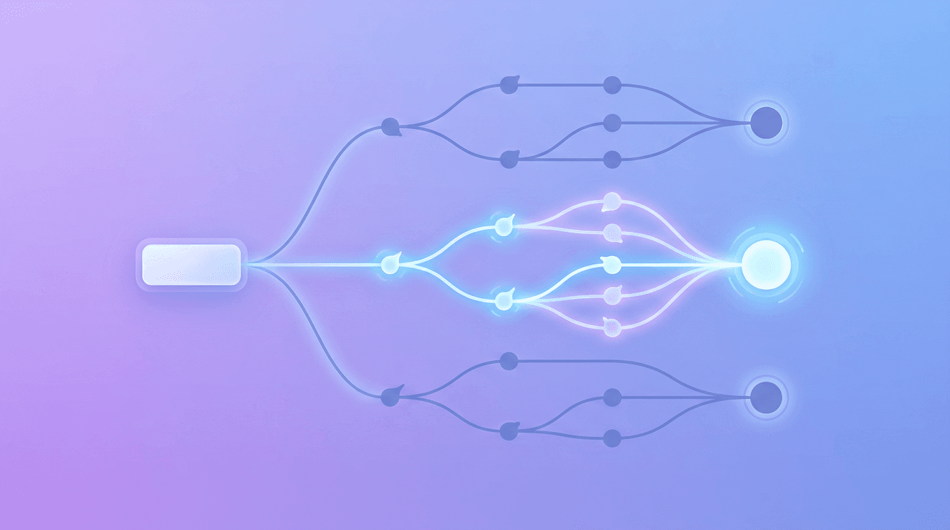 A decision path for narrowing tool choices