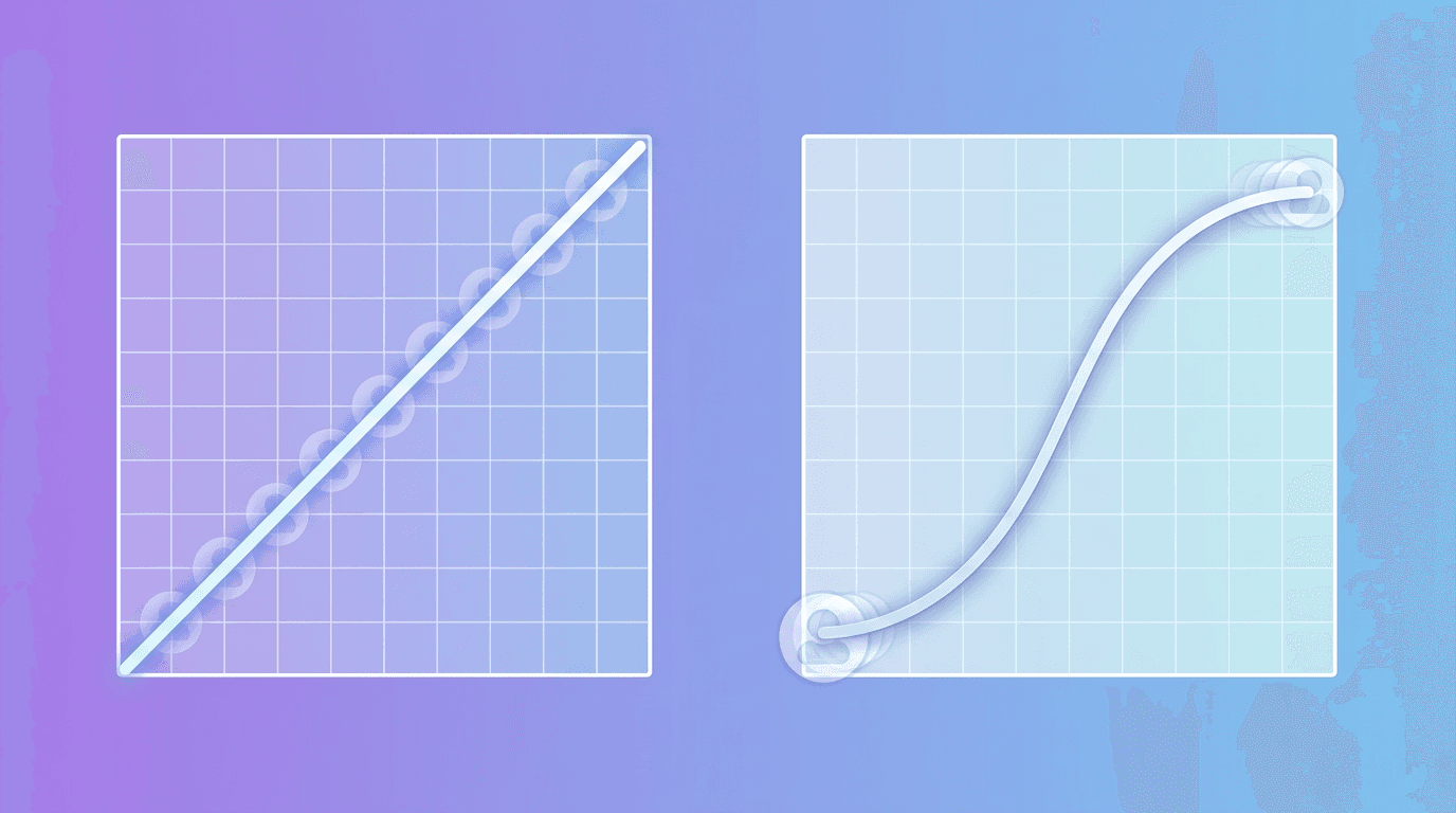Smooth easing compared with abrupt linear motion