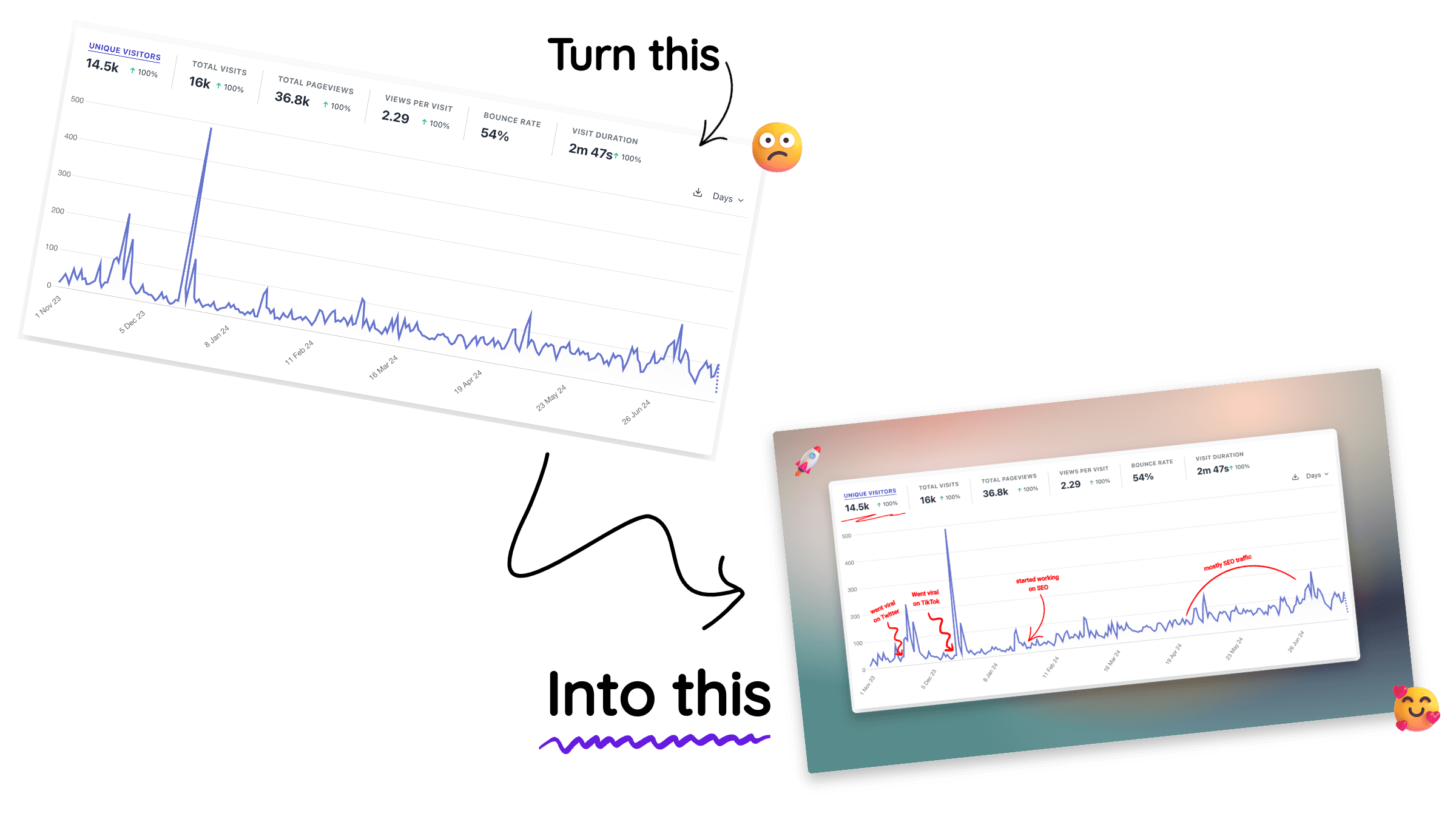 Krumzi Video Editor