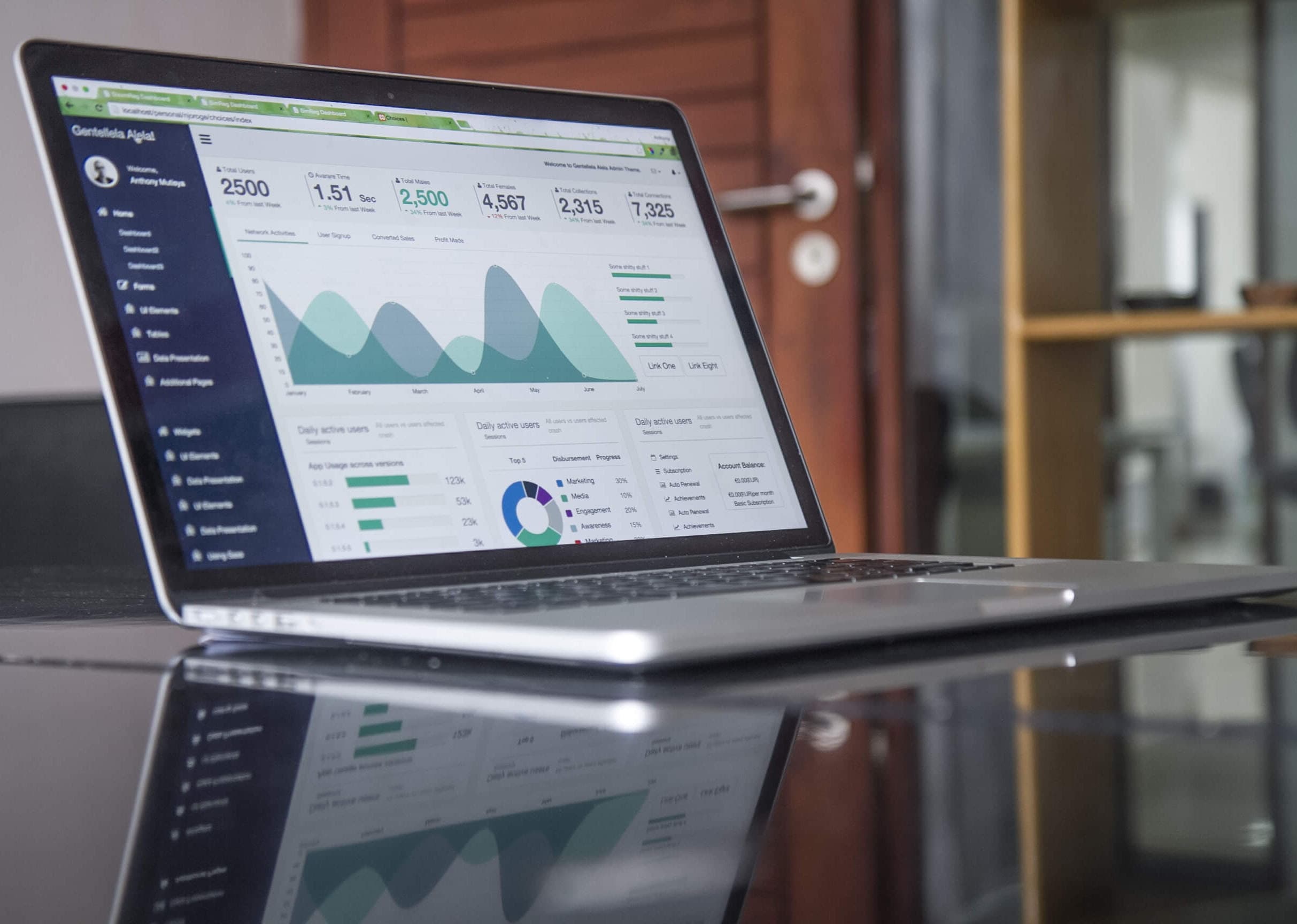 How to Drive Website Traffic with Video Content on Social Media