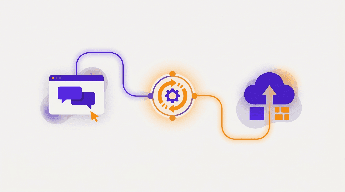 Simple three part diagram showing a chat application, a connector, and an external tool