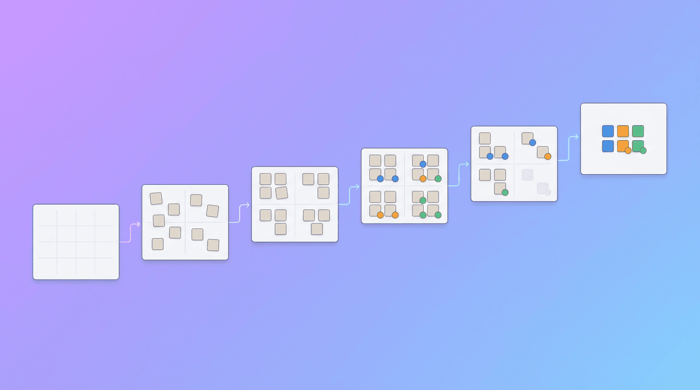 A mood board built through six sequential stages