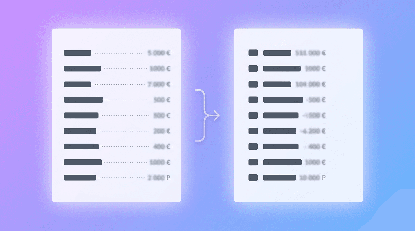 Price placement and alignment patterns compared