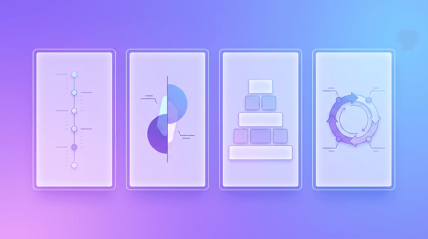Four infographic structure types compared